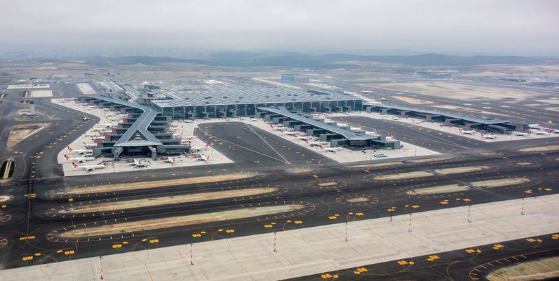 Çiğli Airport (IGL), Kaklıç Mahallesi, Turkey
