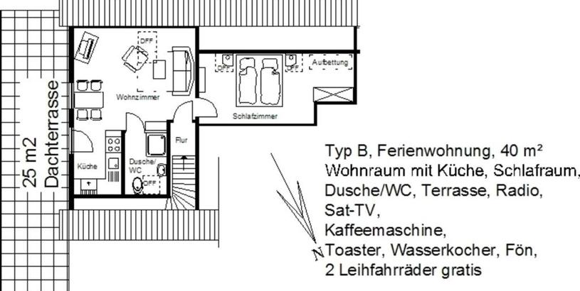 Апартаменты Ferienhof Winther 2