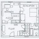 Apartments Appartement Haus Wallner