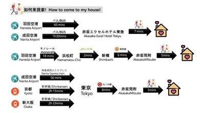 Apartments Inui Akasaka Residence - Vacation STAY 12012