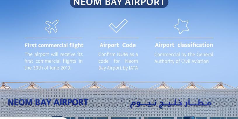 Neom Bay Airport (NUM), Sharma, Saudi Arabia