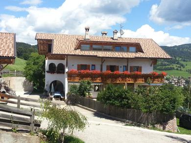 Guest house Neu-Schötzerhof
